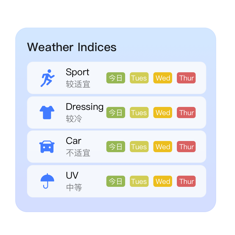 QWeather